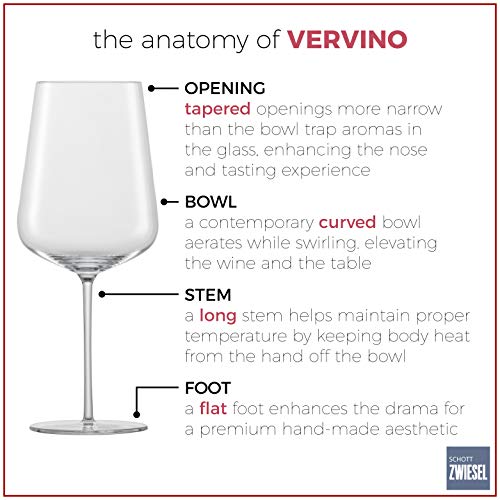 Zwiesel Glas Tritan Vervino Collection (6 Count)