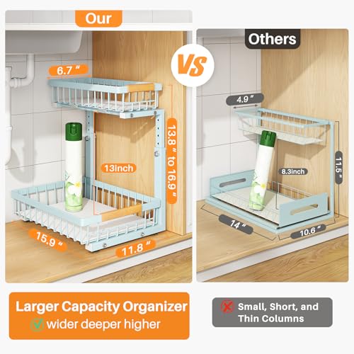 Under Sink Organizer (Large-2-Pack / Blue)