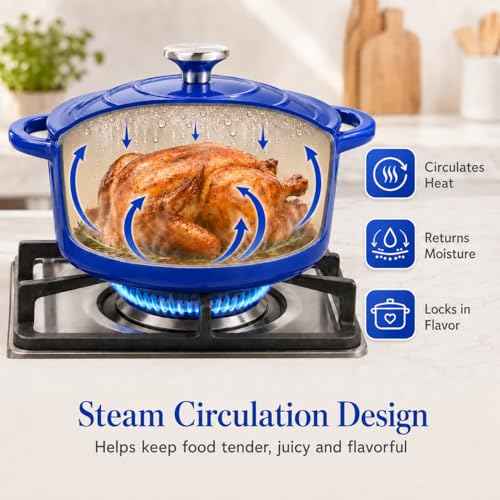 Enameled Cast Iron Cookware Set