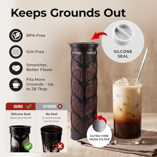 MUELLER HOME Cold Brew Coffee Maker (Clear Black)