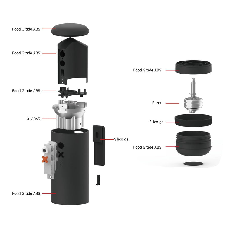 Timemore OX Burr Portable Coffee Grinder Electric Quiet Conical Burr
