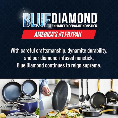 Hybrid 12" Stainless Steel Nonstick XL Griddle Pan (12" Griddle Pan / Blue)
