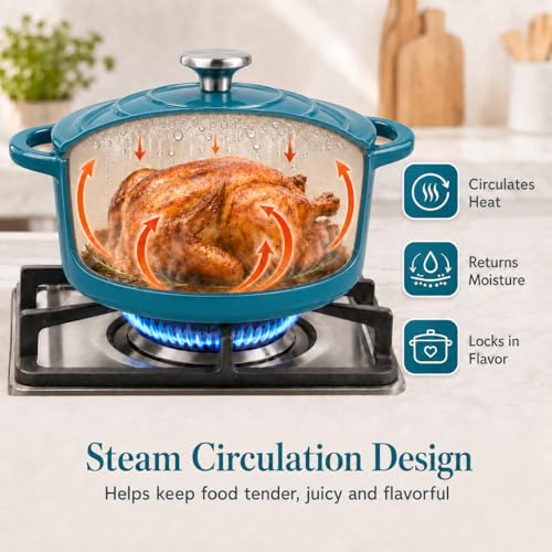Enameled Cast Iron Cookware Set