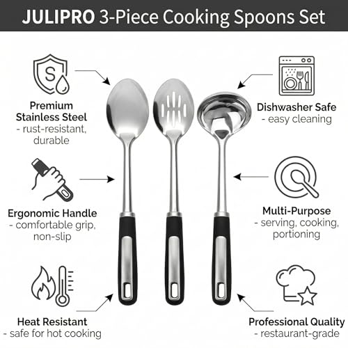 Cooking Spoons Set (Stainless Steel Ladle(3 Piece))