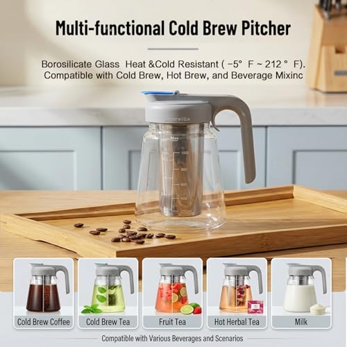 Cold Brew Coffee Maker (（Gray 32oz))