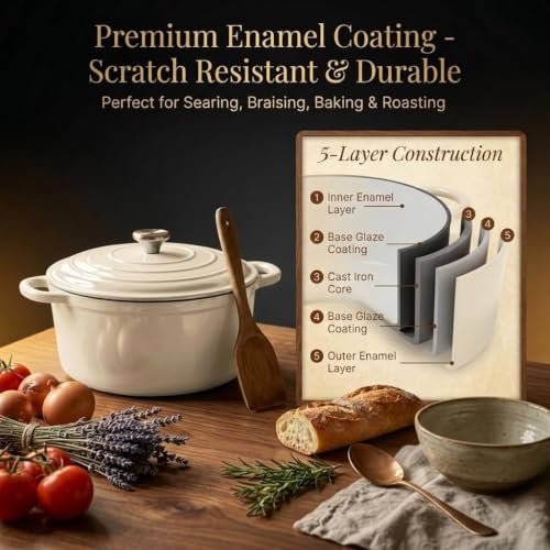 Nonstick Enameled Cast Iron Cookware Set