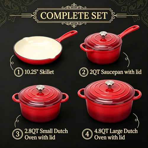 Enameled Cast Iron Cookware Set