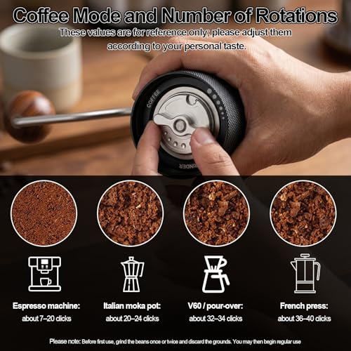 Manual Coffee Grinder (Style A-Black)