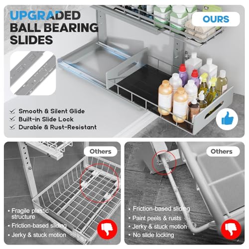 Under Sink Organizer Upgrade To Professional Rails (Gun Gray / 2 Pack-16.7"Dx12.8"-16.9"H)