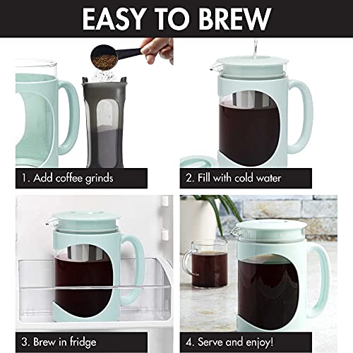 Burke Deluxe Cold Brew Iced Coffee Maker (1.6 Quart / Aqua)