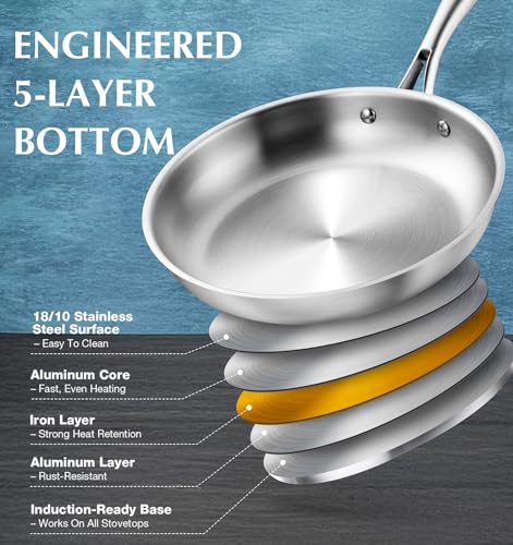 Stainless Steel Cookware Set 21 Piece with 5