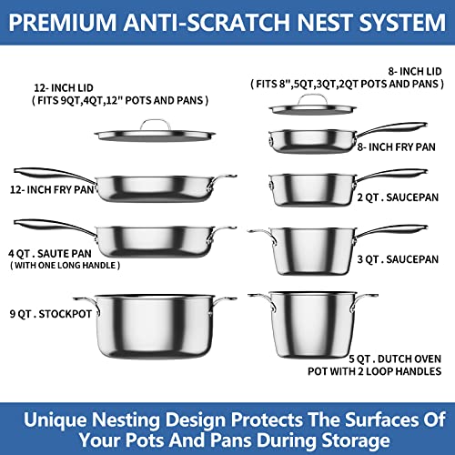 Premium Stainless Steel Cookware Set