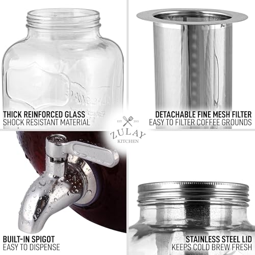 Zulay 1 Gallon (Majestic Silver / 1 Gallon)