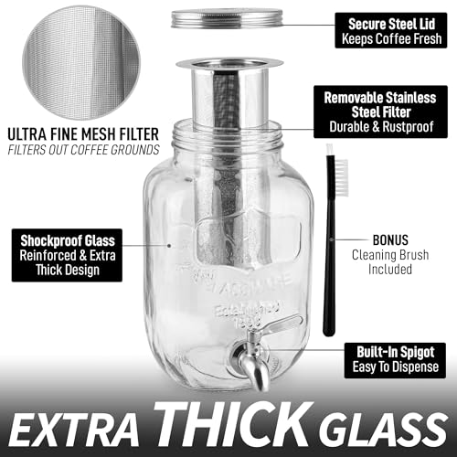 Zulay 1 Gallon (Majestic Silver / 1 Gallon)
