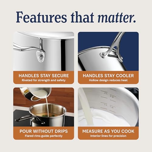 5 Ply Stainless Steel Cookware Set (7 Count)