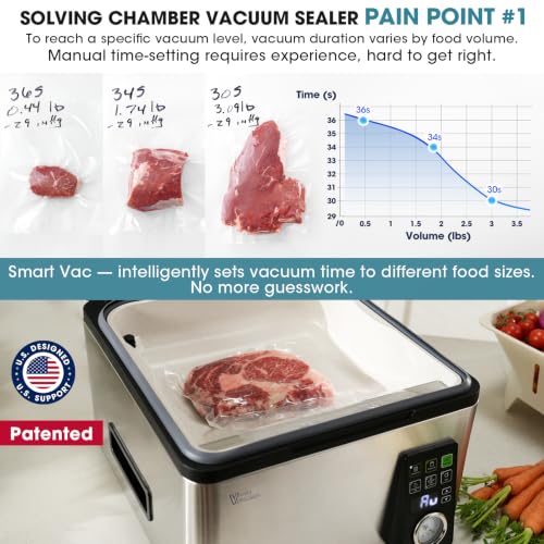 Precision 12” Chamber Vacuum Sealer
