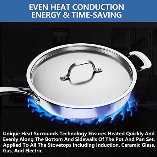 Premium Stainless Steel Cookware Set