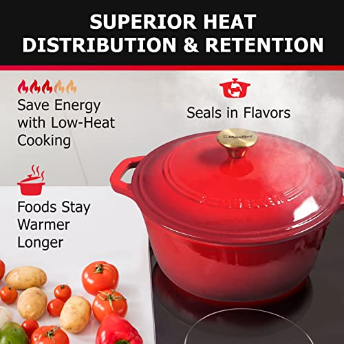 Mueller 6QT Enameled Cast Iron Dutch Oven with Lid