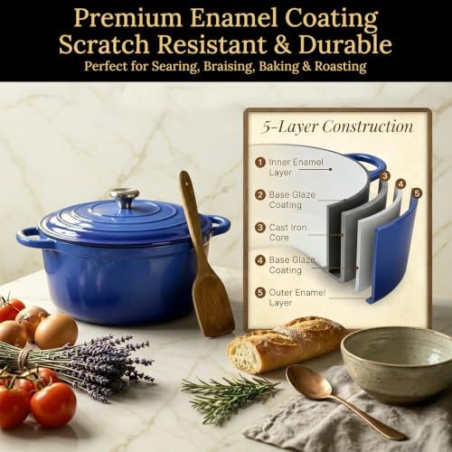 Nonstick Enameled Cast Iron Cookware Set