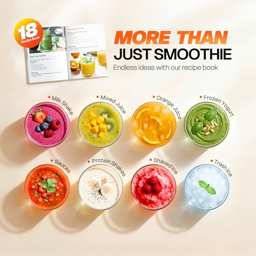 Smoothie Blender for Shakes and Smoothies with 2*16.9oz To (Silver Grey)