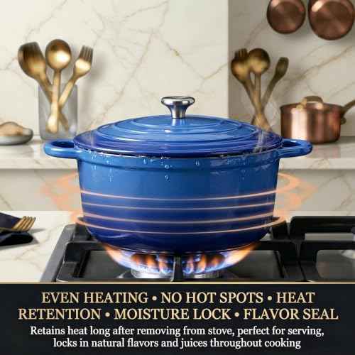 Nonstick Enameled Cast Iron Cookware Set
