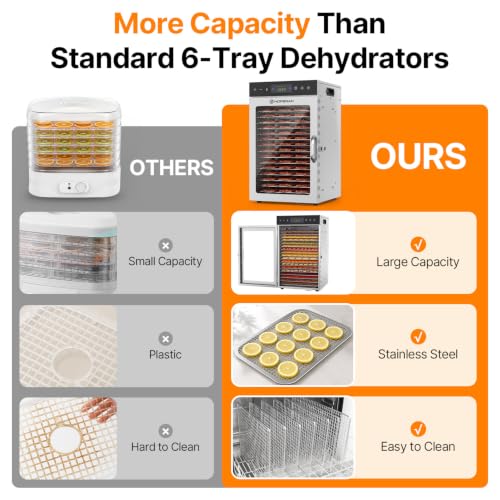 16 Tray Food Dehydrator Machine for Jerky