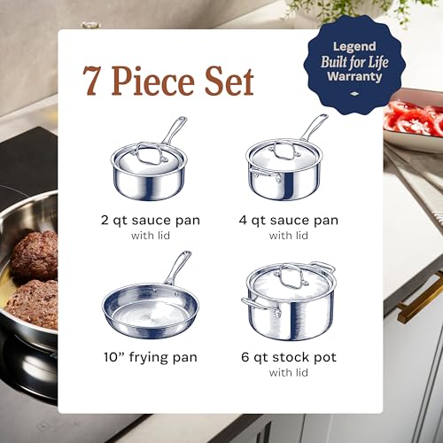 5 Ply Stainless Steel Cookware Set (7 Count)