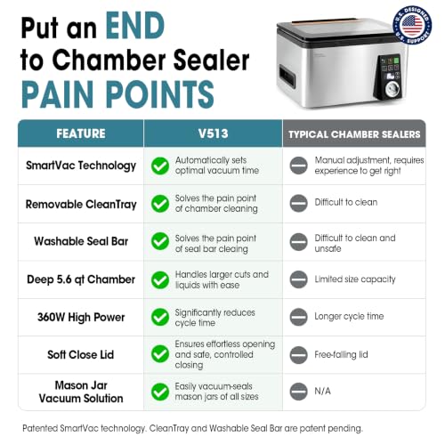 Precision 12” Chamber Vacuum Sealer