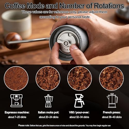 Manual Coffee Grinder (Style A-White)