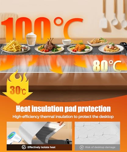 Warming Mat for Food (Dark Grey / 36x15 Inch)