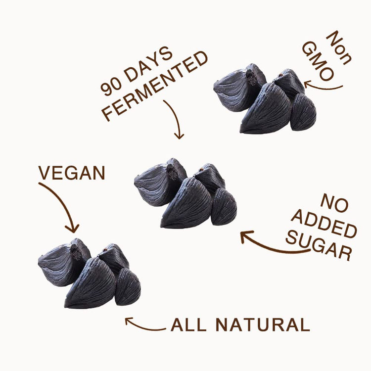 Canada Peeled Black Garlic Fermented for 90 Days Peeled Multiple Clove Super Foods (7.05 Ounce)