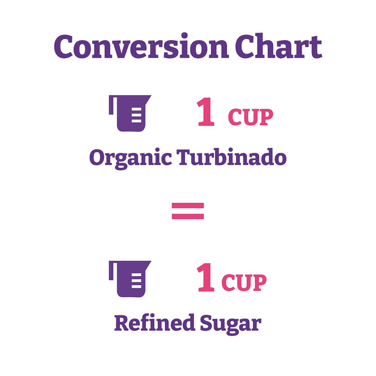 Organic Raw Cane Turbinado 24oz (288 Ounce)