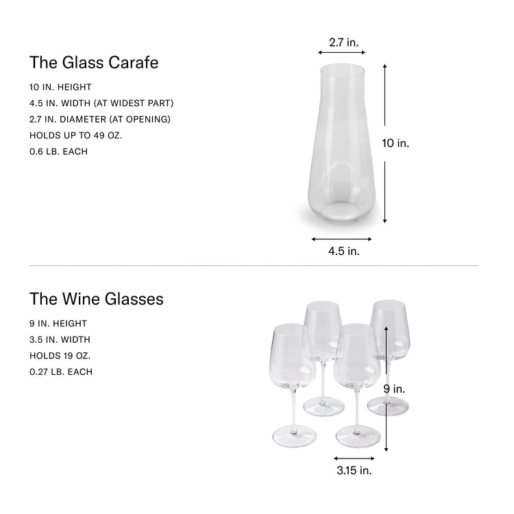 Premium Wine Set (5 Count)
