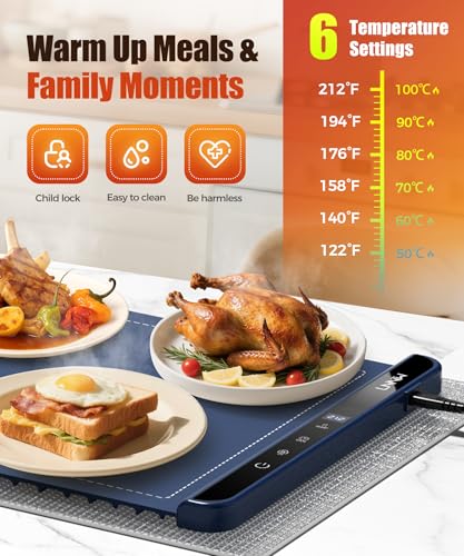 Warming Mat for Food (Dark Blue / 36x15 Inch)
