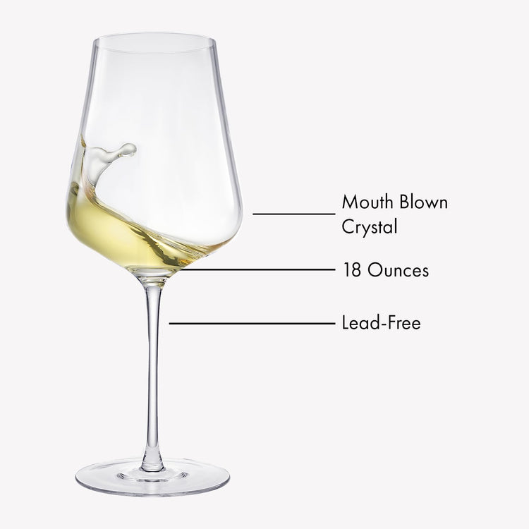 Universal All Purpose Modern Thin Crystal Wine Glasses