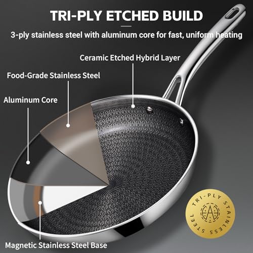 17 Pcs Stainless Steel Cookware Set