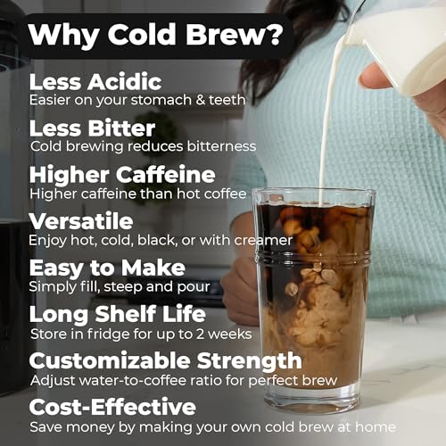 Cold Brew 360 Dual (1.4 Liters - Plastic Pitcher)