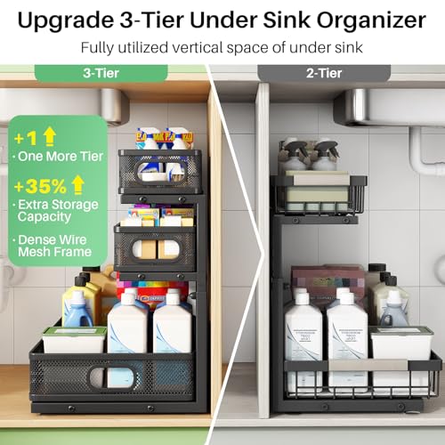 Under Sink Organizer (Black / 1 Pack)