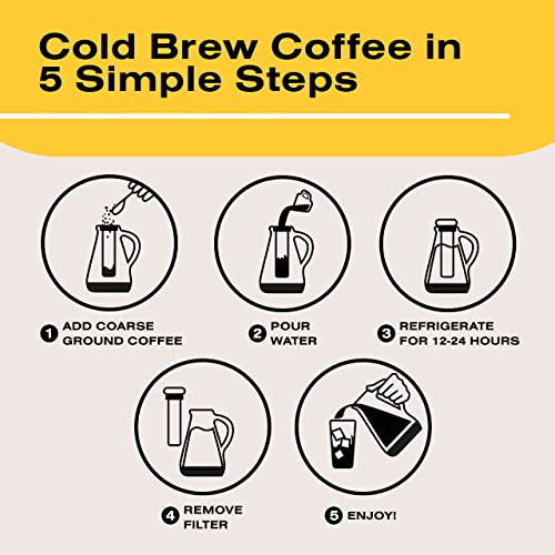 Cold Brew Coffee Maker (32 oz)