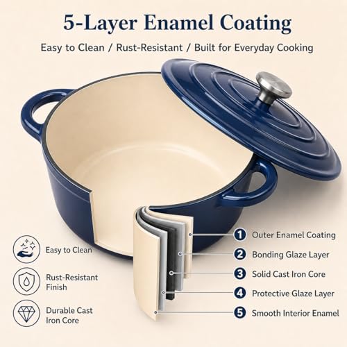 Enameled Cast Iron Cookware Set