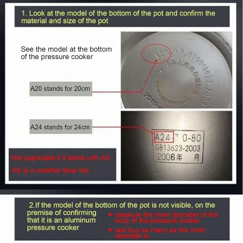 Pressure Cooker Sealing 22