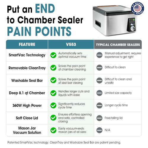 Precision 12” Chamber Vacuum Sealer