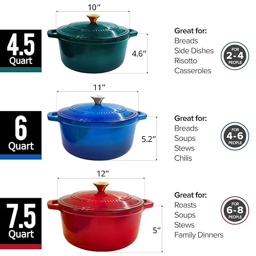7.5 QT Enameled Cast Iron Dutch Oven