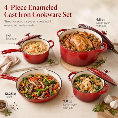 Enameled Cast Iron Cookware Set