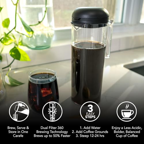 Cold Brew 360 Dual (1.4 Liters - Plastic Pitcher)