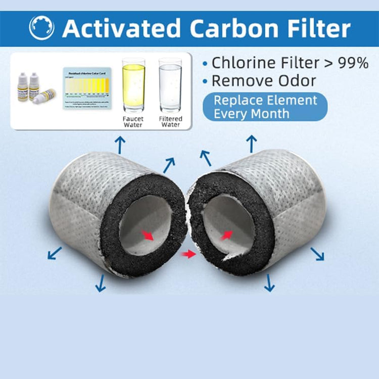 CECEFIN Carbon-Fiber Faucet Extender Aerator-Water-Filter - 4pcs 1um Micro-Porous Chlorine Purifier, High Density Sediment Filtration, 1"(D)*1.47"(H) Filtered Cartridge for CECEFIN Swivel Aerator