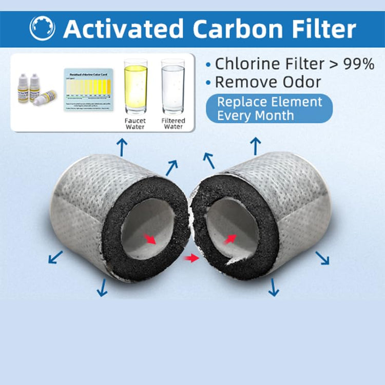 4pcs Carbon Fiber Filter Replacement for CECEFIN Filtered Faucet Extender