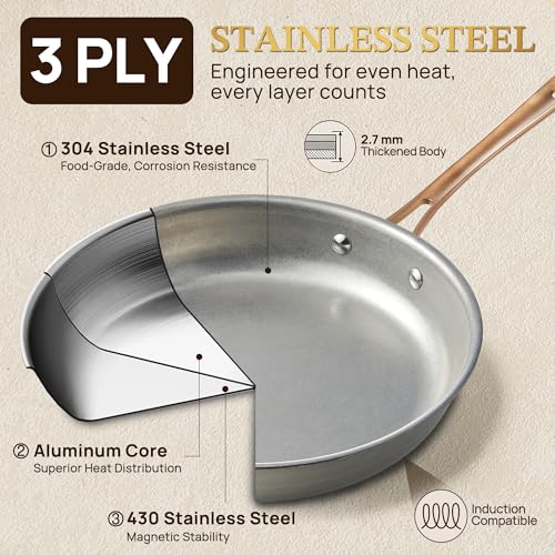 7 Piece Retro Stainless Steel Cookware Set