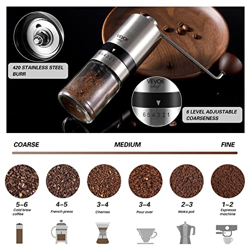 Manual Coffee Grinder Stainless Steel Burr Grinder 6 External Adjustable Setting Vintage Hand Coffee Grinder Portable Hand Crank Conical Coffee Bean Grinder Mill for Home (Silver)