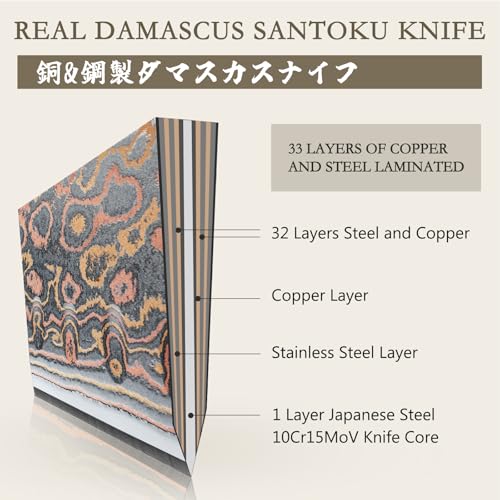 Damascus Santoku Knife 7 inch
